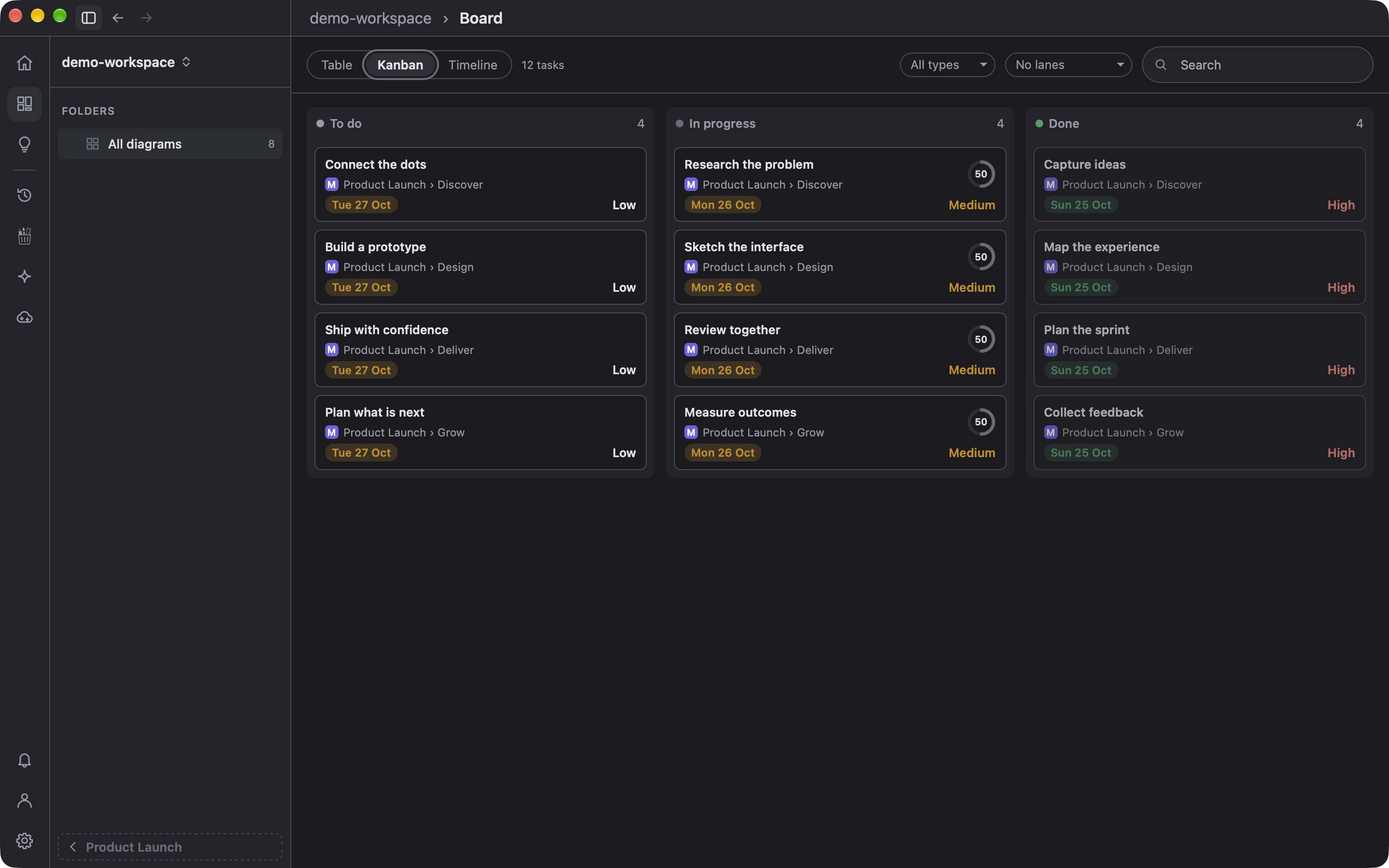 Kanban view of the same tasks, by status